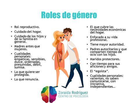 Los 10 roles que los hombres desempeñan en la。